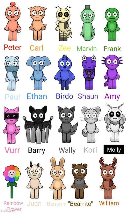 Abgerny | image tagged in abgerny | made w/ Imgflip meme maker