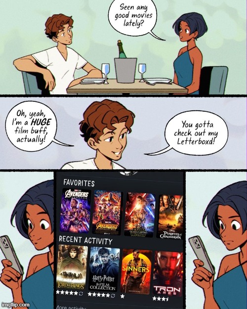 image tagged in date,film,buff,letterboxd,movies,oof | made w/ Imgflip meme maker