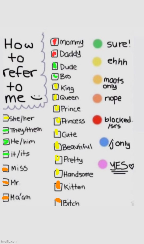 decided to post here since i need 10k points to post in lgbtq stream | image tagged in how to refer to me,hhhhgreg,dodecahedron,pronouns,nonanonacontanonactanonaliagon | made w/ Imgflip meme maker