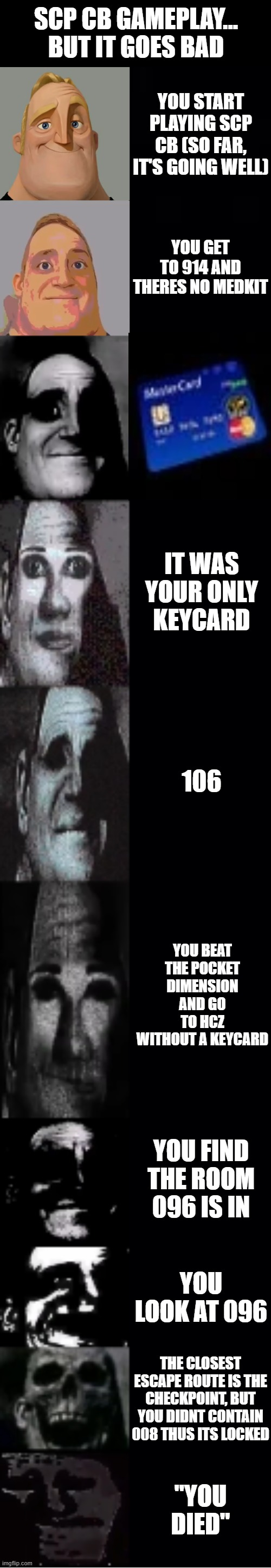 SCP CB gameplay | SCP CB GAMEPLAY... but it goes bad; You start playing scp cb (so far, it's going well); you get to 914 and theres no medkit; IT WAS YOUR ONLY KEYCARD; 106; YOU BEAT THE POCKET DIMENSION AND GO TO HCZ WITHOUT A KEYCARD; YOU FIND THE ROOM 096 IS IN; YOU LOOK AT 096; THE CLOSEST ESCAPE ROUTE IS THE CHECKPOINT, BUT YOU DIDNT CONTAIN 008 THUS ITS LOCKED; "YOU DIED" | image tagged in mr incredible becoming uncanny | made w/ Imgflip meme maker