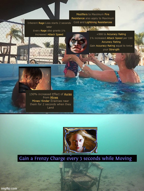 Mother Ignoring Kid Drowning In A Pool | image tagged in mother ignoring kid drowning in a pool | made w/ Imgflip meme maker