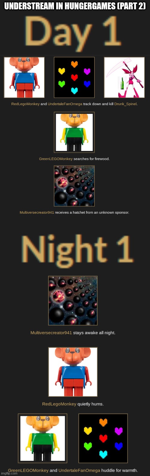 Understream | understream in hungergames (part 2) | image tagged in understream,hunger games,part 2 | made w/ Imgflip meme maker