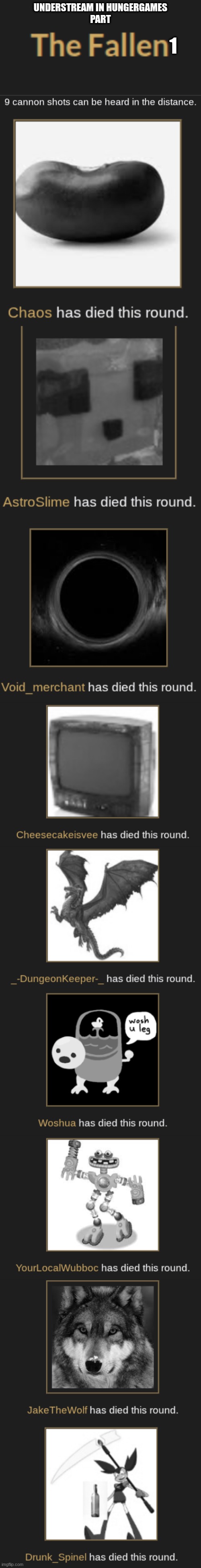 THE FALLEN (Game 1) | understream in hungergames
part; 1 | image tagged in understream,hunger games,the fallen | made w/ Imgflip meme maker