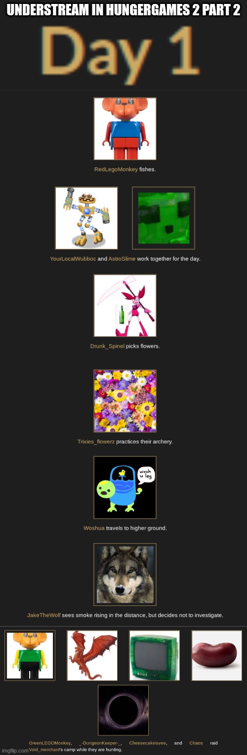 so far so good | Understream in hungergames 2 part 2 | image tagged in understream,hunger games,part 2,again | made w/ Imgflip meme maker