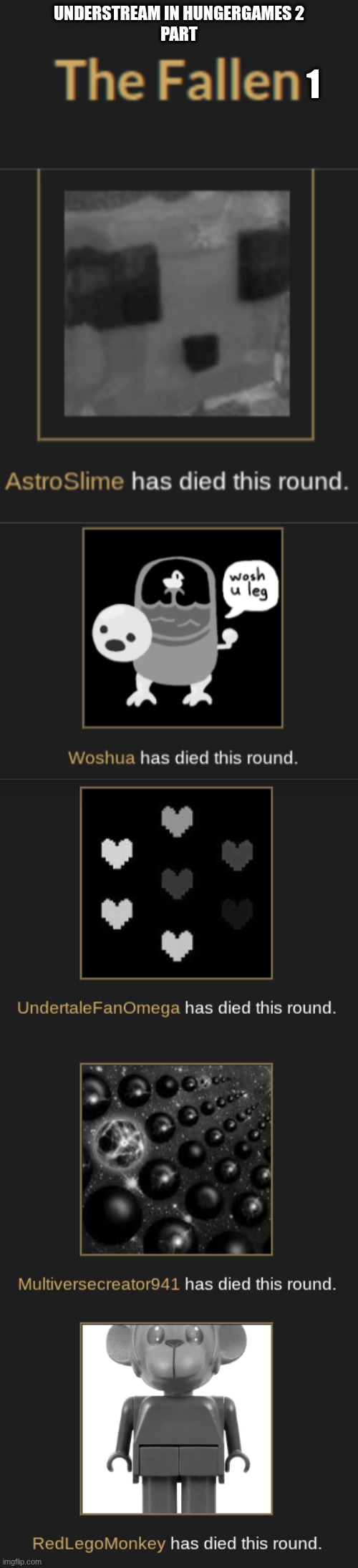 not as much death, I forgot to put the 5 cannon shots | understream in hungergames 2
part; 1 | image tagged in understream,hunger games,death,the fallen | made w/ Imgflip meme maker