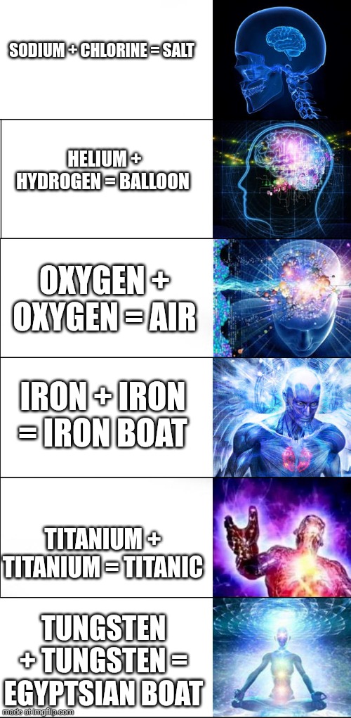 Expanding brain | Sodium + Chlorine = Salt; Helium + Hydrogen = balloon; Oxygen + Oxygen = Air; Iron + Iron = Iron boat; Titanium + Titanium = Titanic; Tungsten + Tungsten = egyptsian boat | image tagged in expanding brain | made w/ Imgflip meme maker