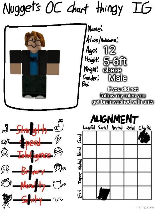 Nugget’s OC Chart Thingy IG | 12 5-6ft obese Male if you did not follow my rules you get brainwashed with ants | image tagged in nugget s oc chart thingy ig | made w/ Imgflip meme maker