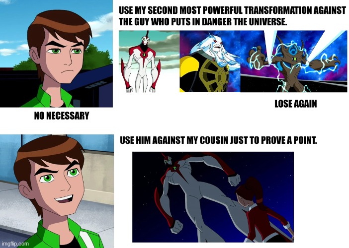 Does anyone still remember Ben 10? | image tagged in memes,funny,ben 10 | made w/ Imgflip meme maker