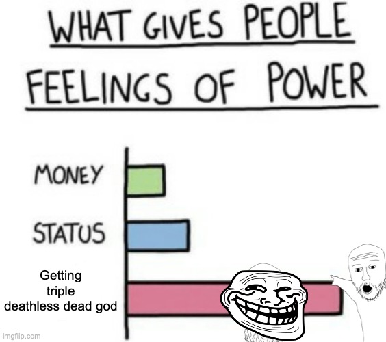 Funni meme | Getting triple deathless dead god | image tagged in what gives people feelings of power,how | made w/ Imgflip meme maker