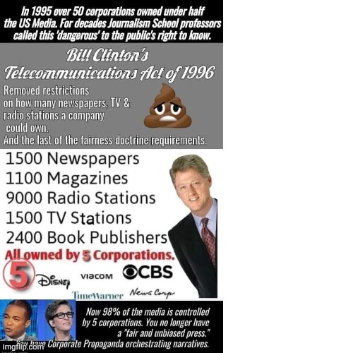 Drake Hotline Bling Meme | image tagged in memes,drake hotline bling | made w/ Imgflip meme maker