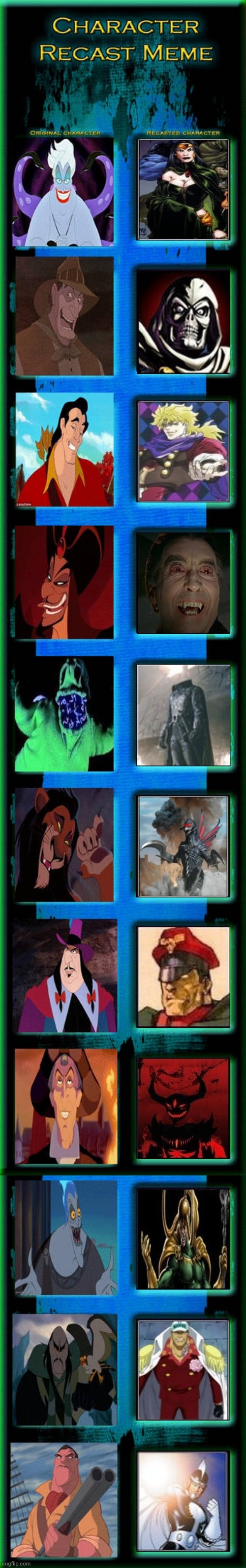 Disney renaissance villains recast meme | image tagged in renaissance_disney_villains_recast_meme_by_jackskellington416_dc | made w/ Imgflip meme maker