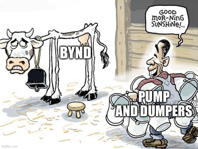 milking the cow | BYND; Pump and dumpers | image tagged in milking the cow | made w/ Imgflip meme maker