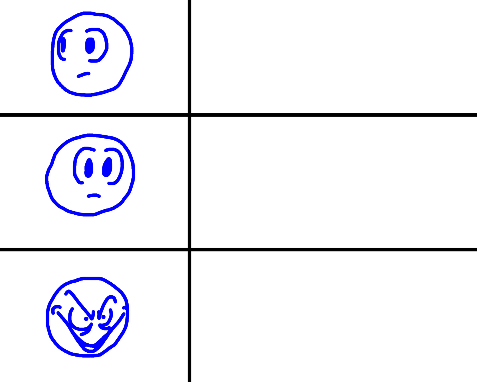 Look, worry, plot Blank Meme Template