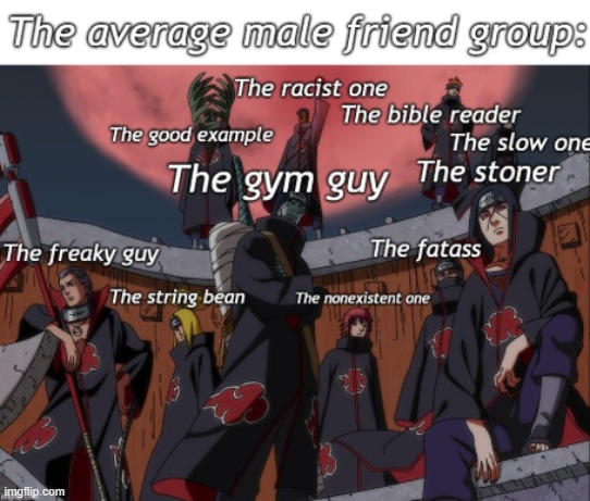 Guy core | image tagged in relatable,funny,stupid,naruto,anime,me and the boys | made w/ Imgflip meme maker