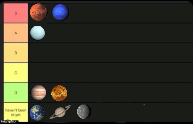 planets tierlist | made w/ Imgflip meme maker