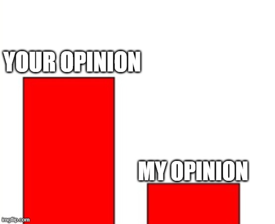 my opinion Your opinion | image tagged in bar graph | made w/ Imgflip meme maker