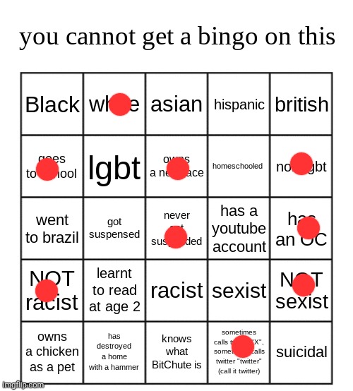 No no it's got a point | image tagged in you simply just cant | made w/ Imgflip meme maker