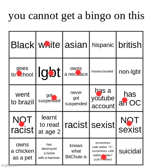 you simply just cant | image tagged in you simply just cant | made w/ Imgflip meme maker