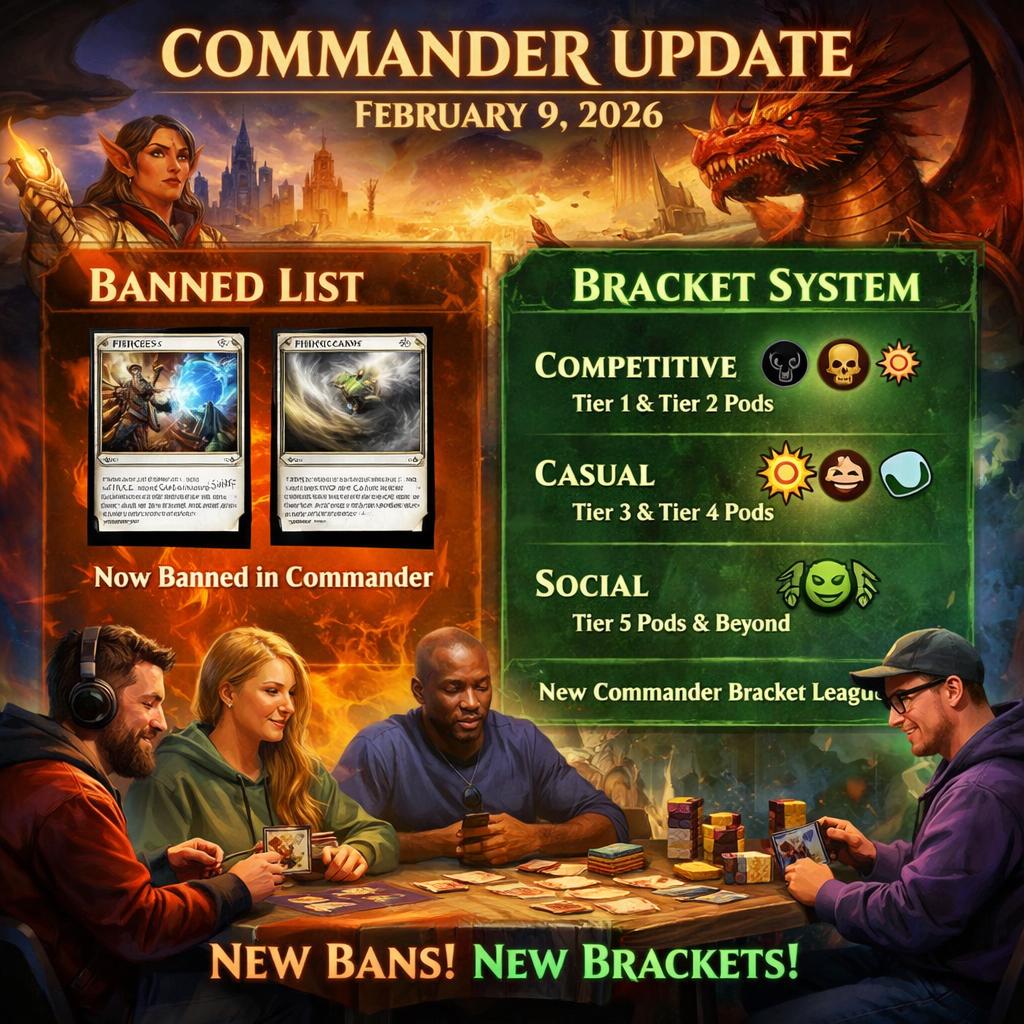 EDH/Commander, gaming, Most recent banlist update https://magic. Blank Meme Template