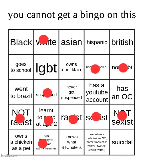 yeah i can | image tagged in you simply just cant | made w/ Imgflip meme maker