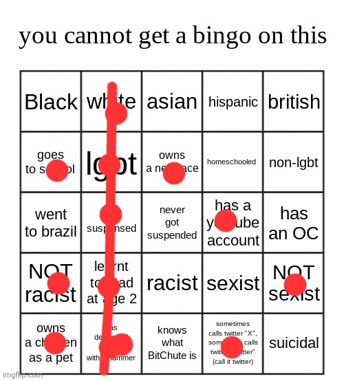 False advertising smh | image tagged in you simply just cant | made w/ Imgflip meme maker