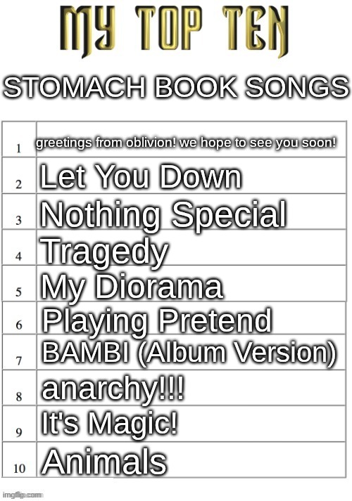 actual peak music (and i mean it) | STOMACH BOOK songs; greetings from oblivion! we hope to see you soon! Let You Down; Nothing Special; Tragedy; My Diorama; Playing Pretend; BAMBI (Album Version); anarchy!!! It's Magic! Animals | image tagged in top ten list better | made w/ Imgflip meme maker