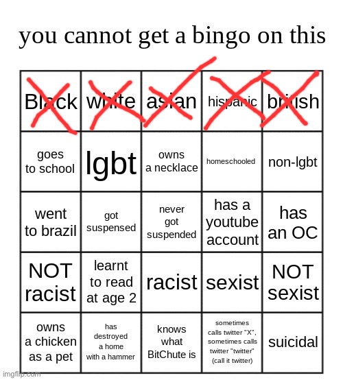 Bingo. | image tagged in you simply just cant | made w/ Imgflip meme maker