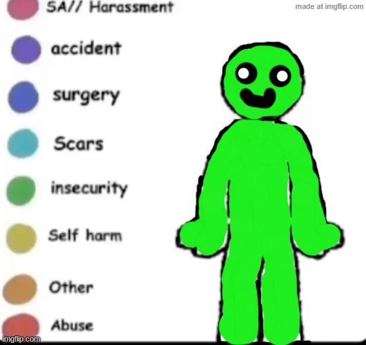 Hehe I'm fine | image tagged in make your own | made w/ Imgflip meme maker