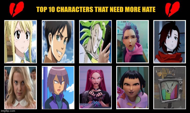top 10 characters that need more hate | image tagged in top 10 characters that need more hate,party of hate,kpop demon hunters,attack on titan,smg4,stranger things | made w/ Imgflip meme maker