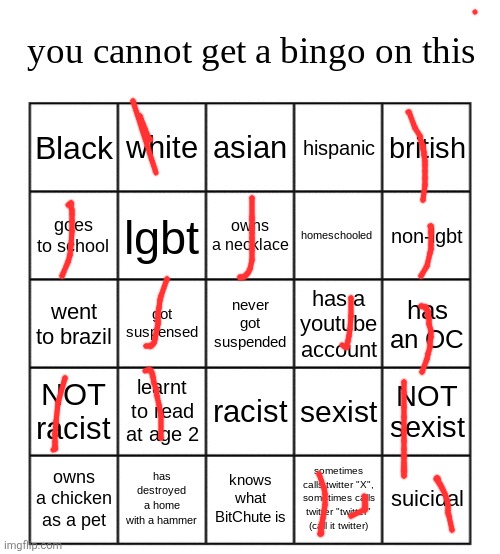 you simply just cant | image tagged in you simply just cant | made w/ Imgflip meme maker