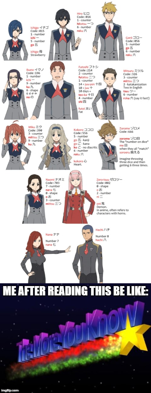 the info about each character was pretty cool in my opinion | me after reading this be like: | image tagged in the more you know,darling in the franxx,information,characters | made w/ Imgflip meme maker
