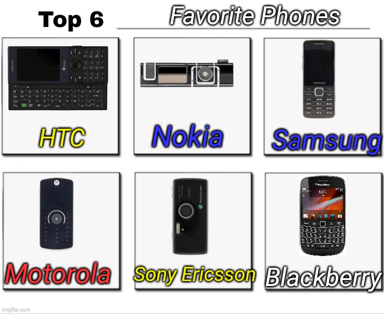 My Top 6 Favorite Phones | Favorite Phones; Nokia; HTC; Samsung; Motorola; Sony Ericsson; Blackberry | image tagged in my top 6,samsung,nokia,blackberry,sony ericsson | made w/ Imgflip meme maker