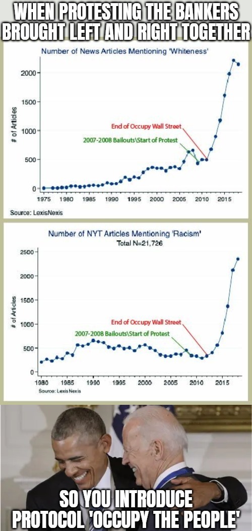 That was too close. And hating whites is great before introducing mass immigration on a scale never seen in world history | image tagged in wall street,politics,woke,democrats | made w/ Imgflip meme maker