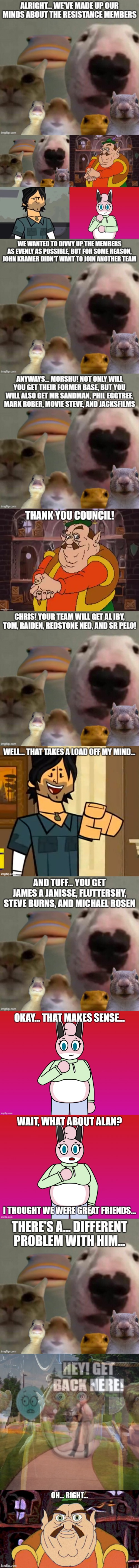 Redistribution | made w/ Imgflip meme maker