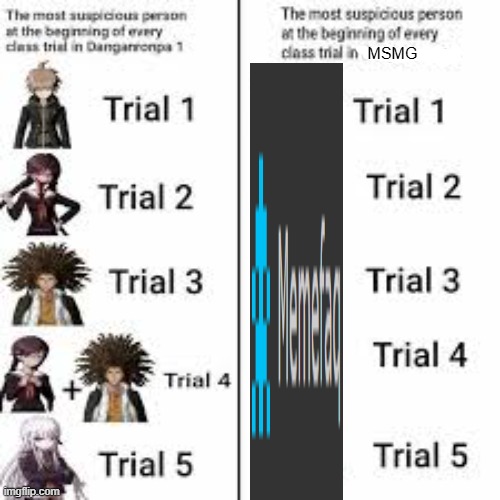 . | MSMG | image tagged in images 36 jpg | made w/ Imgflip meme maker