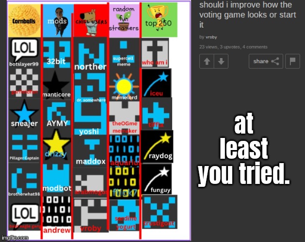 made w/ Imgflip meme maker