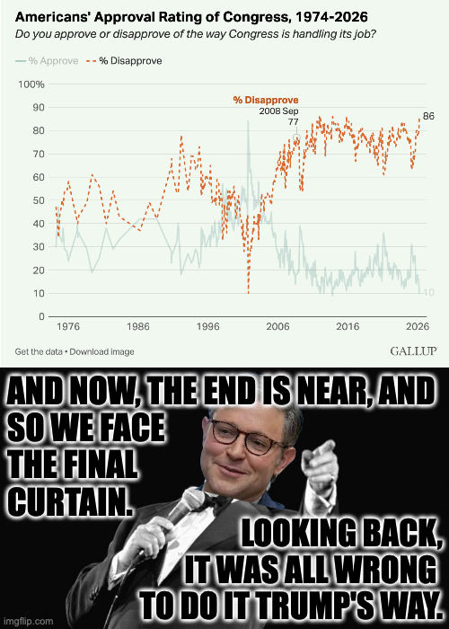 Swan song. | and now, the end is near, and
so we face
the final
curtain. looking back,
it was all wrong 
to do it trump's way. | image tagged in sinatra pointing,memes,trump's way,mike johnson | made w/ Imgflip meme maker