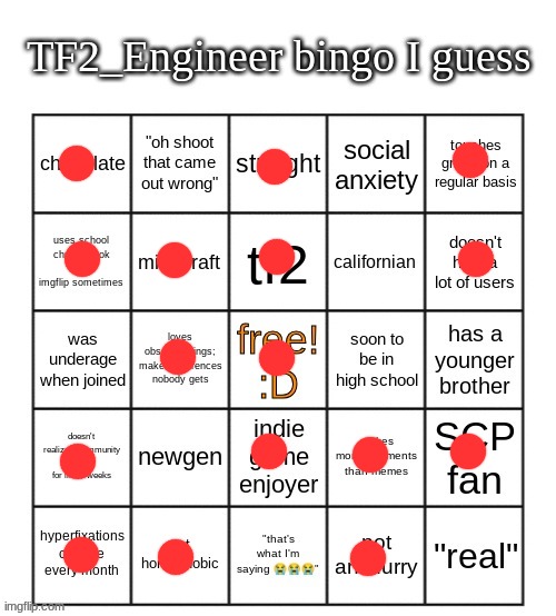 TF2_Engineer's bingo | image tagged in tf2_engineer's bingo | made w/ Imgflip meme maker