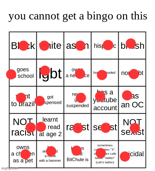 uh huh | image tagged in you simply just cant | made w/ Imgflip meme maker