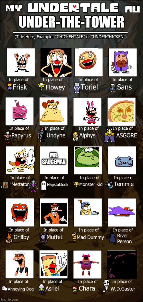 if u dont know pizza tower, characters names are in a comment | Under-The-Tower; mr. sauceman | image tagged in create your own undertale au | made w/ Imgflip meme maker
