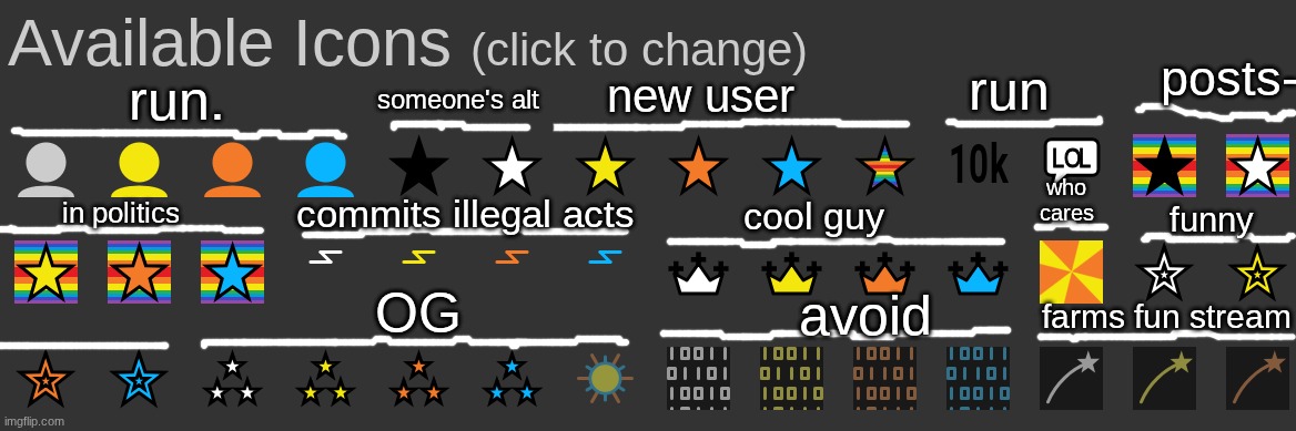what your (not custom) icon says about you | posts-; run; someone's alt; new user; run. commits illegal acts; cool guy; funny; who cares; in politics; OG; avoid; farms fun stream | made w/ Imgflip meme maker