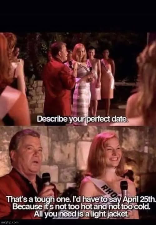 It's that day again, folks | image tagged in april 25,date | made w/ Imgflip meme maker