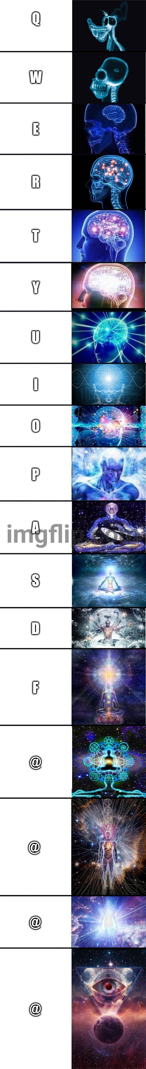Password strength be like | Q; w; e; r; t; y; u; i; o; p; a; s; d; f; @; @; @; @ | image tagged in expanding brain 9001,password | made w/ Imgflip meme maker