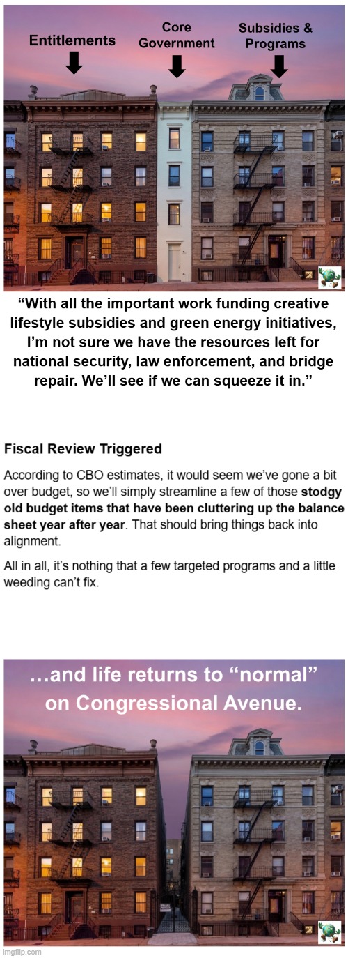 How has the role of the federal government expanded beyond what was originally outlined in the Constitution? | image tagged in maga,conservative,government,spending | made w/ Imgflip meme maker