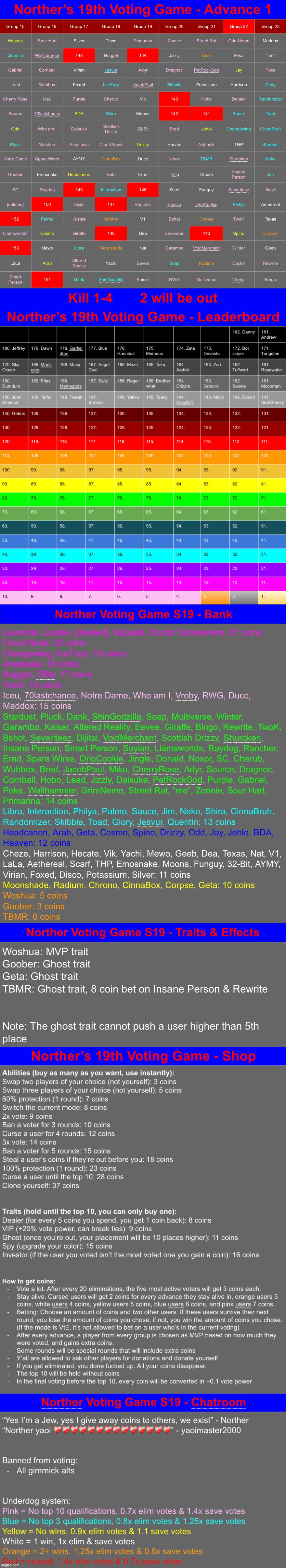 Kill 1-4 | image tagged in voting game s19 | made w/ Imgflip meme maker