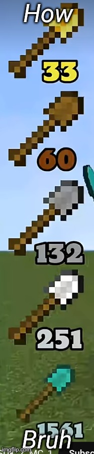 Wood vs diamond | How; Bruh | image tagged in wood vs diamond | made w/ Imgflip meme maker