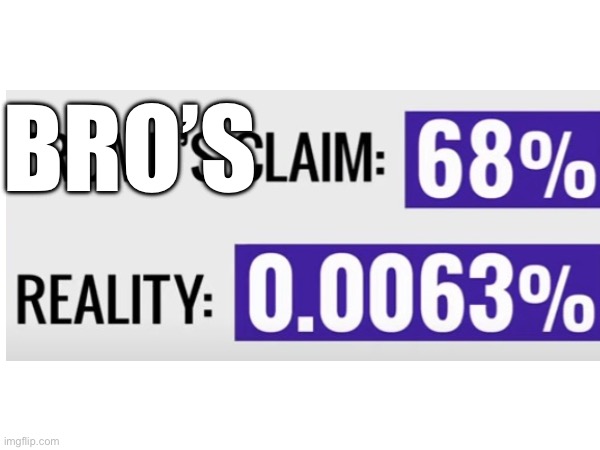 Bro’s | made w/ Imgflip meme maker