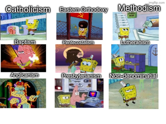 Christian denominations portrayed by Spongebob | Eastern Orthodoxy; Methodism; Catholicism; Baptism; Lutheranism; Pentecostalism; Anglicanism; Non-denominatial; Presbyterianism | image tagged in blank white template,catholicism,eastern orthodox,protestantism,spongebob | made w/ Imgflip meme maker