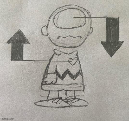 Your heart goes to heaven and your head goes to hell, Charlie Brown! | made w/ Imgflip meme maker