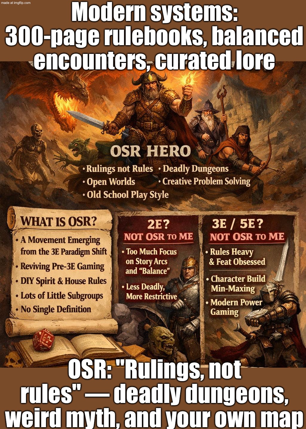 ME: "I want a rules-light fantasy game"; ALSO ME: "NOW HAND ME THE 1974 RULEBOOKS, A HEX MAP, AND A 10-FOOT POLE" | Modern systems: 300-page rulebooks, balanced encounters, curated lore; OSR: "Rulings, not rules" — deadly dungeons, weird myth, and your own map | image tagged in osr,old school,renaissance,gaming,history,medieval memes | made w/ Imgflip meme maker